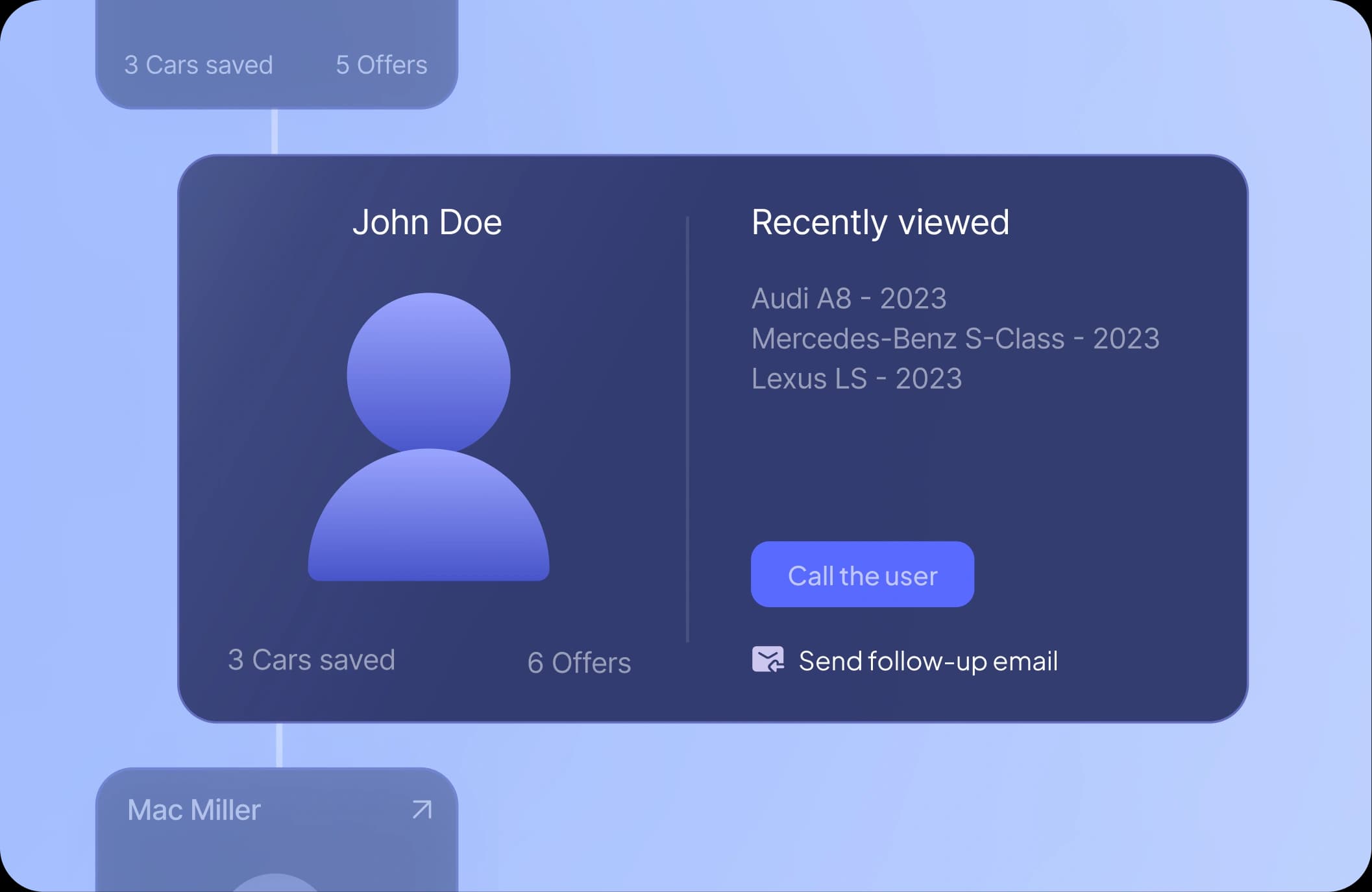 Conversion Optimization