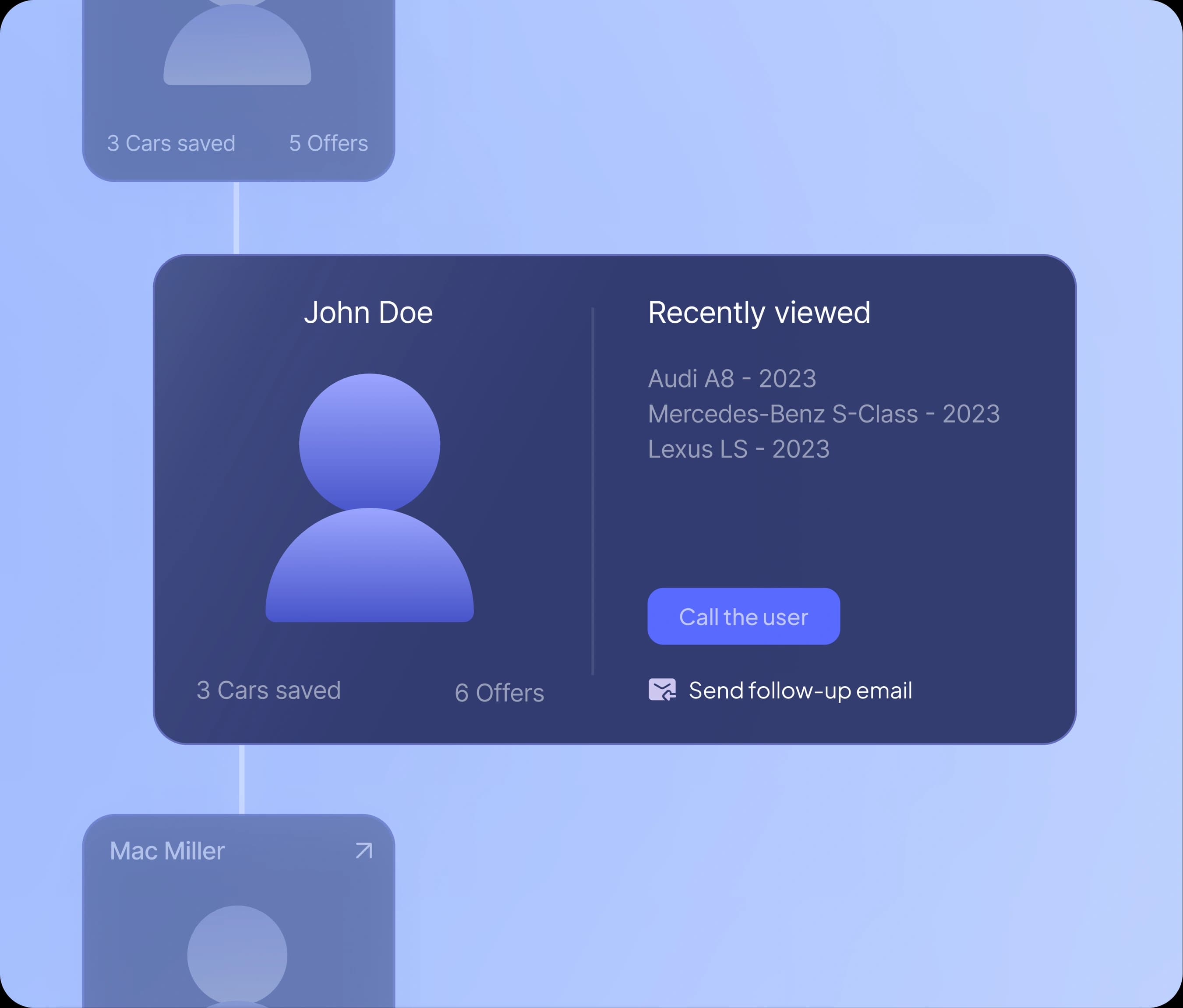 Conversion Optimization