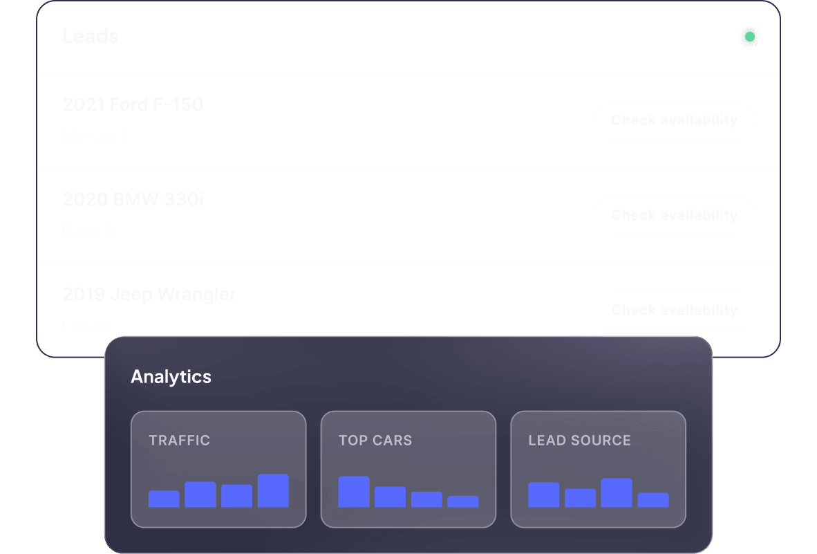 Independent Car Dealership leads and analytics dashboard