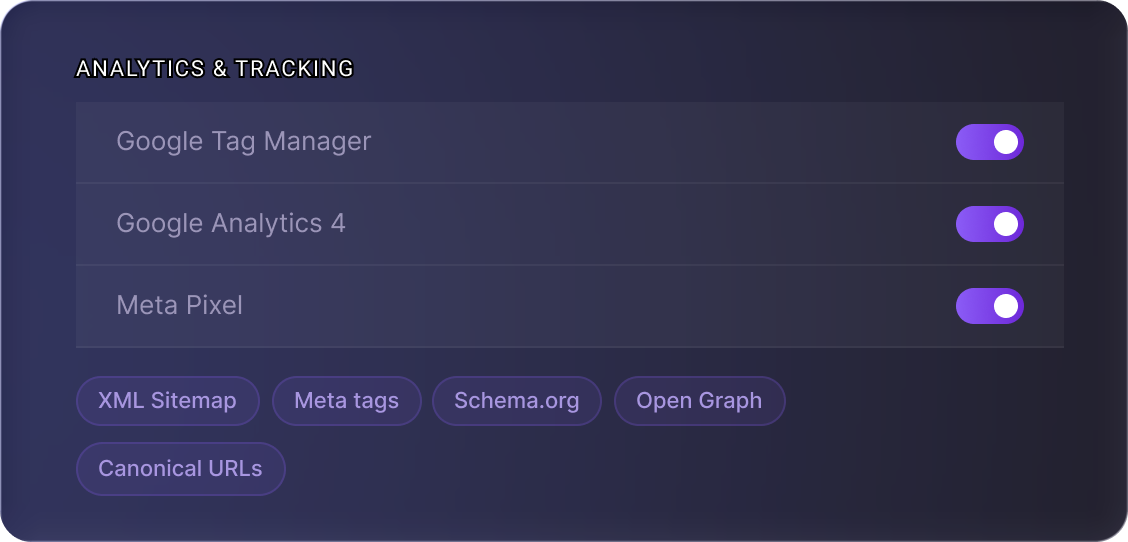 New York SEO and tracking